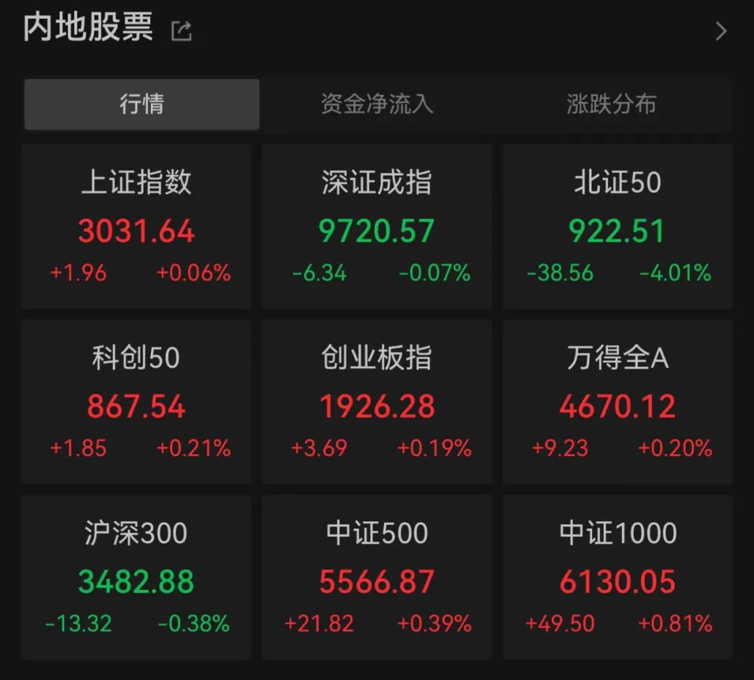 基金调研丨国新基金调研中国稀土